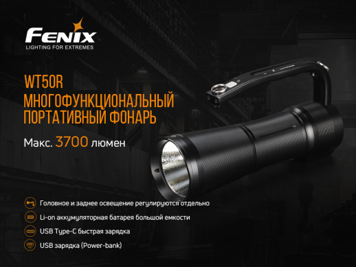 Туристичний ліхтар Fenix WT50R, 3200 лм