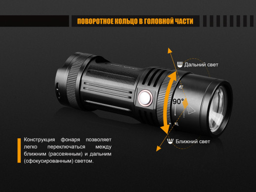 Ручний ліхтар Fenix FD45 Cree XP-L HI LED, чорний
