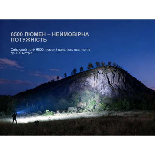 Ліхтар ручний Fenix TK28R