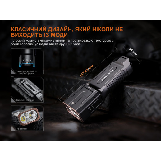 Ліхтар ручний Fenix TK28R
