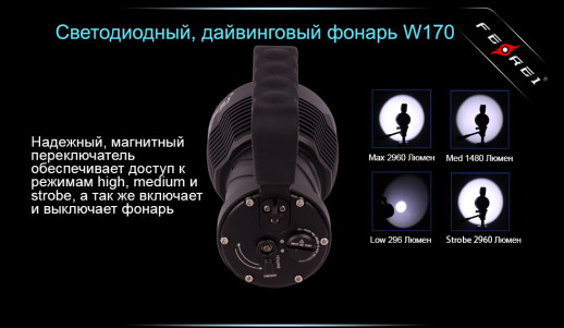 Ліхтар для дайвінгу Ferei W170 SST-90 (холодне світло діода)