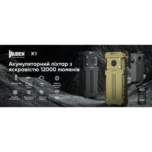 Ліхтар Wuben X1, чорний
