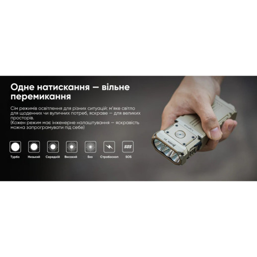 Ліхтар Wuben X1, чорний