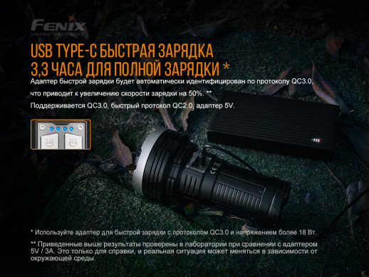 Надпотужний ліхтар Fenix LR40R XP-L HI V3+18 Luxeon V2, 12000 лм
