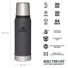 Термос Stanley Legendary Classic Charcoal 0,75 л