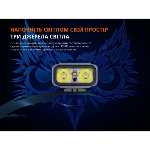 Ліхтар наключний Fenix E06R, чорно-коричневий | Лімітована серія