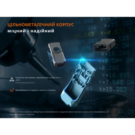 Ліхтар наключний Fenix E06R, чорно-коричневий | Лімітована серія