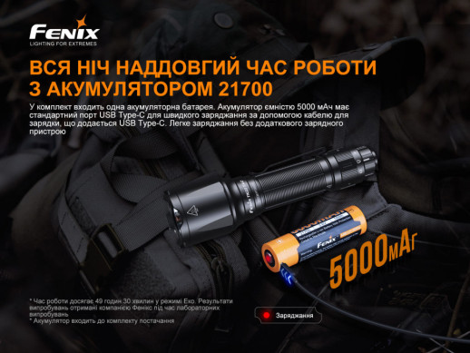 Ліхтар ручний Fenix TK22TAC (незначні сліди ремонту, без упаковки)