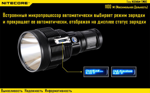 Ліхтар Nitecore TM36 Lite