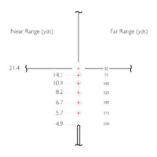Приціл Hawke Vantage 3-9х40, 1
