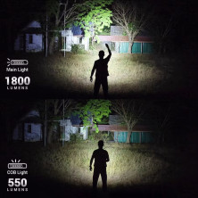 Ліхтар Sofirn IF24PRO ручний 1800 лм з RGB світлом та магнітом