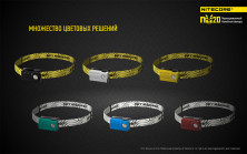 Ліхтар налобний Nitecore NU20 (зелений)