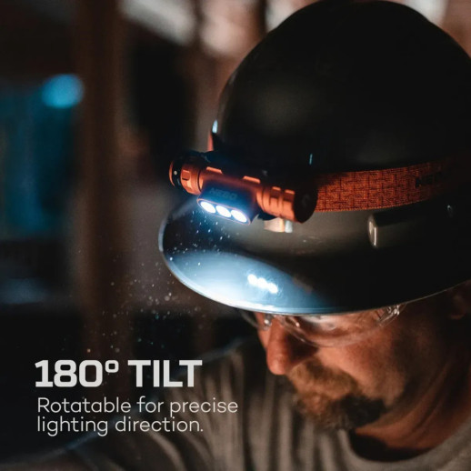 Налобний ліхтар Nebo Master Series HL 1000 (NB NEB-HLP-1006-G)