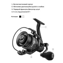 Котушка Brain Scout SE-B (new logo) 5000S 8+1BB 4.9:1 Black
