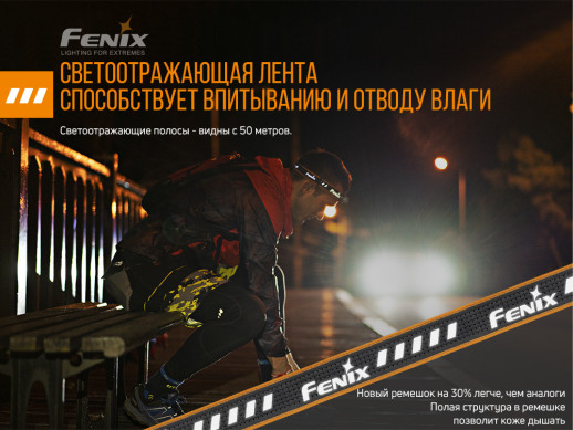Налобний ліхтар Fenix HM23 