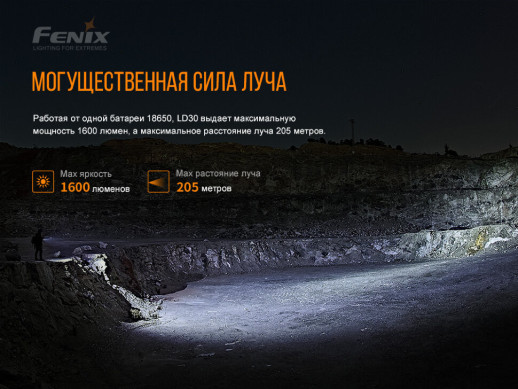 Ліхтар ручний Fenix LD30 з акумулятором (ARB-L18-3400) (відкрита/ пошкоджена упаковка)