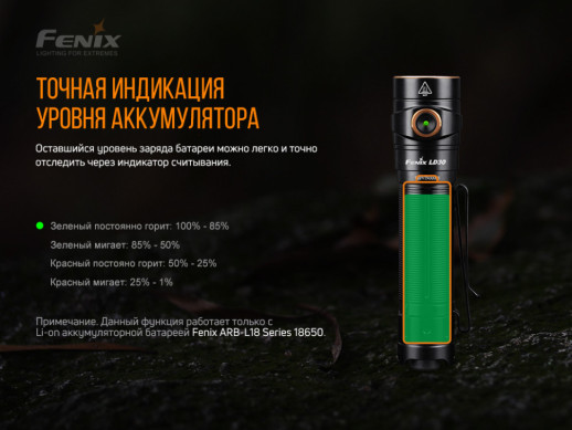 Ліхтар ручний Fenix LD30 з акумулятором (ARB-L18-3400) (відкрита/ пошкоджена упаковка)