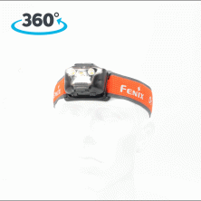 Ліхтар Fenix HL18R-T (CREE XP-G3 S3, EVERLIGHT 2835)