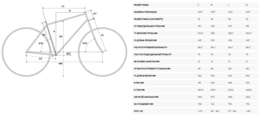 Велосипед Merida 2020 one-forty 900 m матовий чорний /глянцевий карамельно-зелений