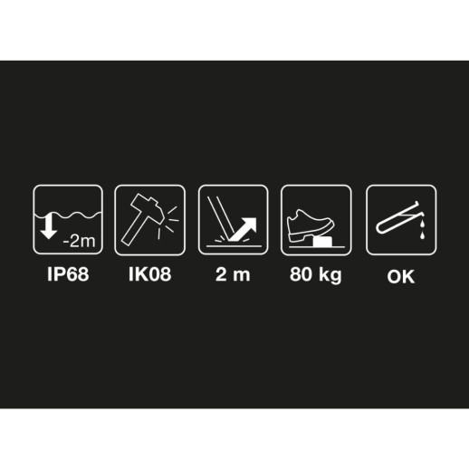 Ліхтар налобний PETZL PIXA R (E120CA00)