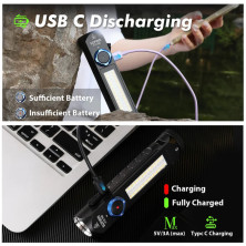 Ліхтар Sofirn IF23 pro 5000lm