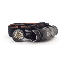 Налобний ліхтар яскравий промінь YLP PANDА 3.0 ACCU