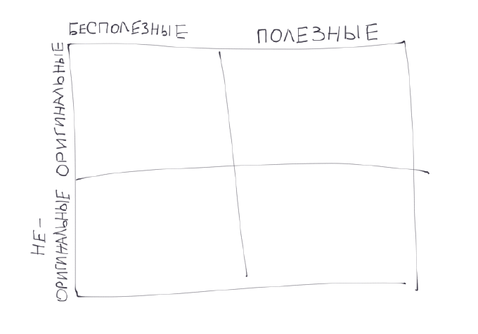 полезные подарки