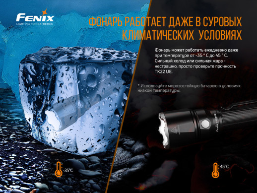 Тактический фонарь Fenix TK22UE (1600 lm, 21700/18650), 1600 люмен