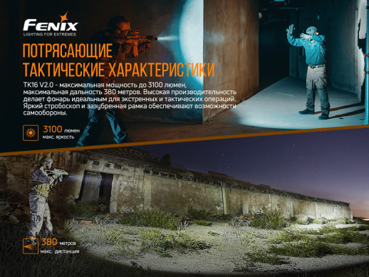 Фонарь ручной Fenix ​​TK16 V2.0 (без упаковки, не полный комплект, царапины)