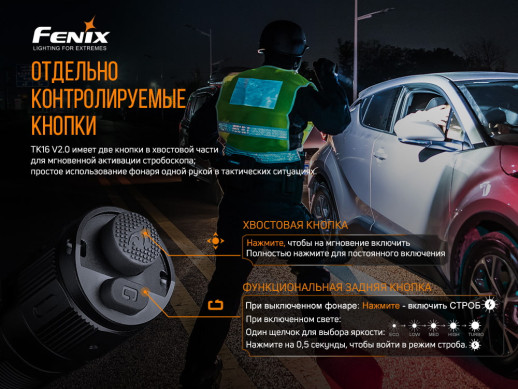 Фонарь ручной Fenix ​​TK16 V2.0 (без упаковки, не полный комплект, царапины)