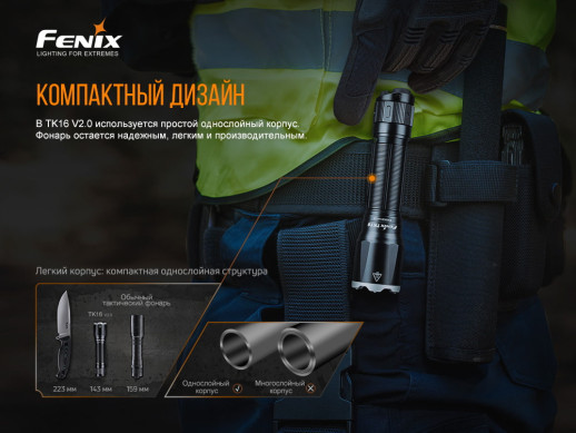 Фонарь ручной Fenix ​​TK16 V2.0 (без упаковки, не полный комплект, царапины)