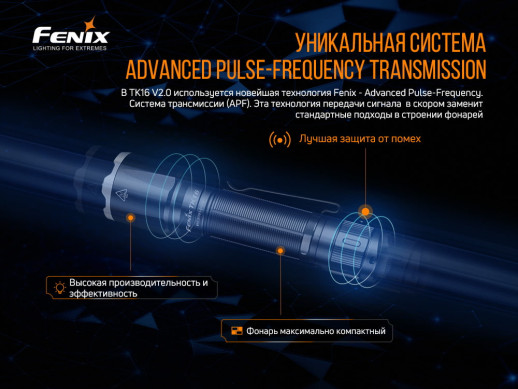 Фонарь ручной Fenix ​​TK16 V2.0 (без упаковки, не полный комплект, царапины)