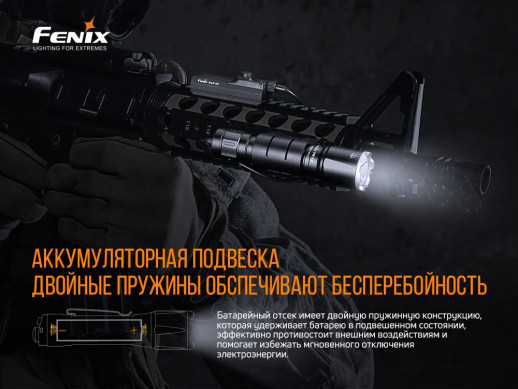 Фонарь ручной Fenix ​​TK16 V2.0 (без упаковки, не полный комплект, царапины)