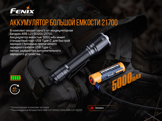 Фонарь ручной Fenix ​​TK16 V2.0 (без упаковки, не полный комплект, царапины)