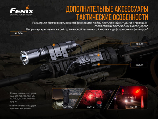 Фонарь ручной Fenix ​​TK16 V2.0 (без упаковки, не полный комплект, царапины)