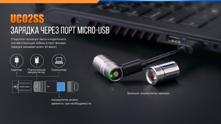 Фонарь Fenix UC02SS