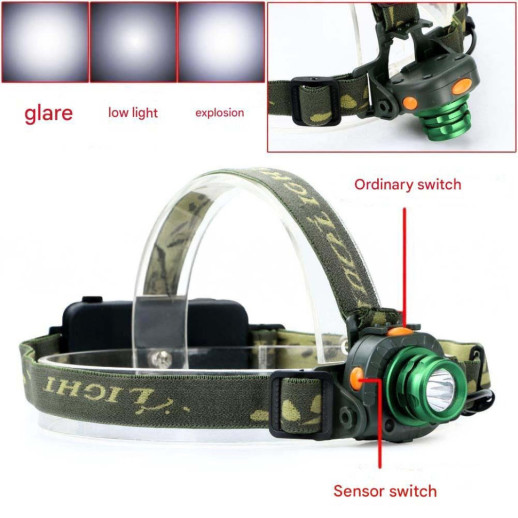 Фонарь налобный Police 6616-T6, Motion Sensor, ЗУ 220/12V, 1x18650, zoom