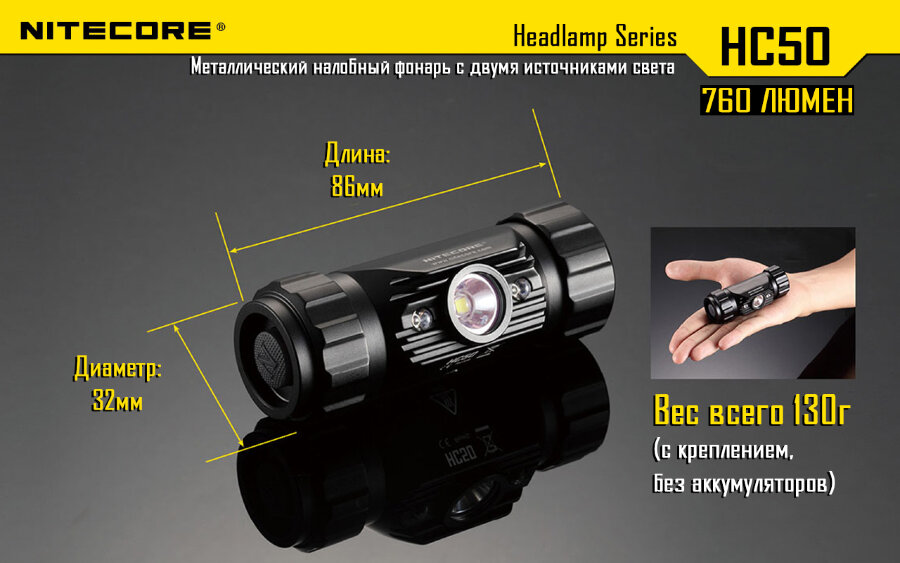 Фонарь налобный Nitecore HC50 22836