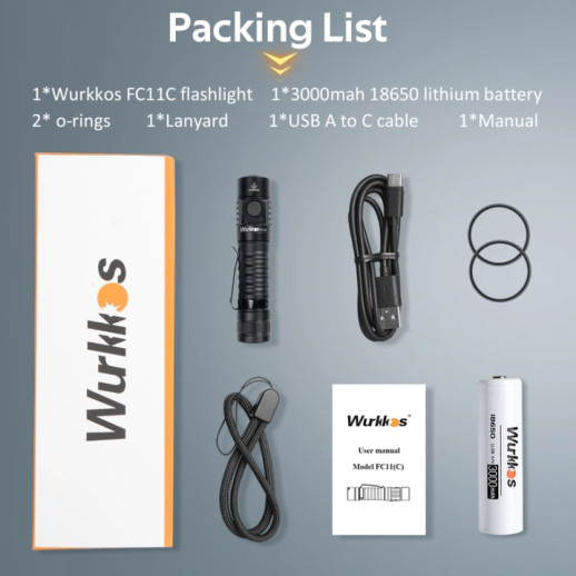 Фонарь Wurkkos FC11C 1200lm Зеленый