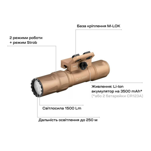 Фонарь Olight Odin S M-LOK Desert Tan