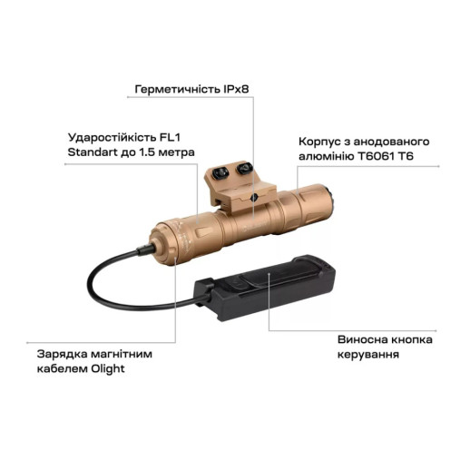 Фонарь Olight Odin S M-LOK Desert Tan