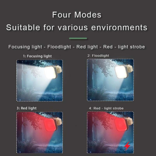 Фонарь налобный Police 826XS-XPE+8COB, 1x18650, вело крепление, ЗУ Type-C, Box