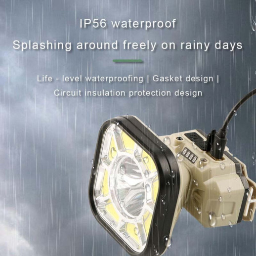 Фонарь налобный Police 826XS-XPE+8COB, 1x18650, вело крепление, ЗУ Type-C, Box