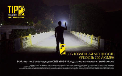 Фонарь Nitecore TIP2 (CREE XP-G3 S3 LED, 720 люмен, 4 режима, USB) (поврежденная упаковка/ремонт кнопки)