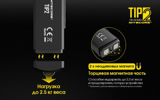 Фонарь Nitecore TIP2 (CREE XP-G3 S3 LED, 720 люмен, 4 режима, USB) (поврежденная упаковка/ремонт кнопки)