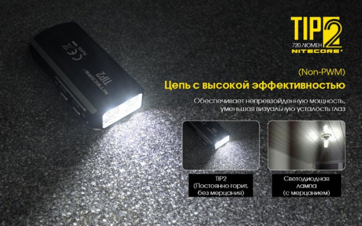 Фонарь Nitecore TIP2 (CREE XP-G3 S3 LED, 720 люмен, 4 режима, USB) (поврежденная упаковка/ремонт кнопки)