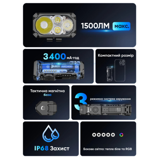 Фонарь Wuben X4, черный