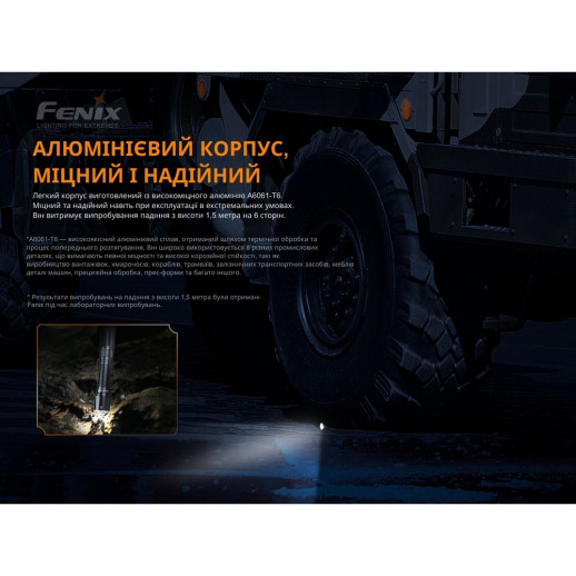Фонарь ручной Fenix ​​TK16 V2.0, зеленый