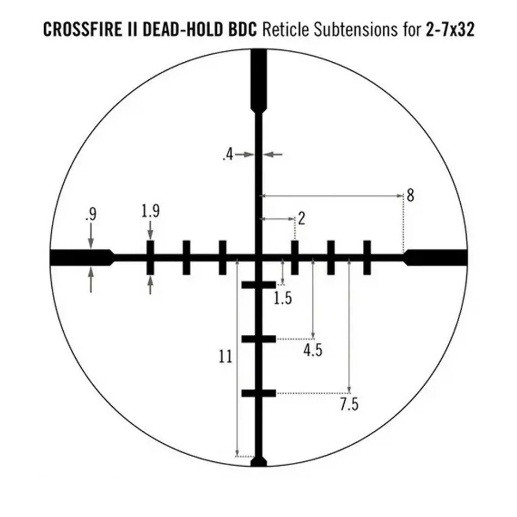 Прицел оптический Vortex Crossfire II 2-7x32 BDC (CF2-31003)