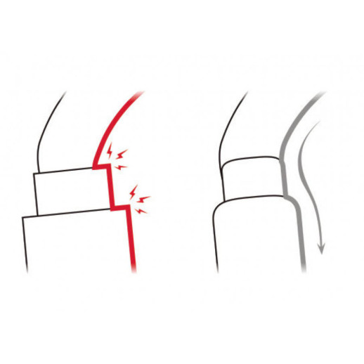 Карабин Petzl OK screw lock